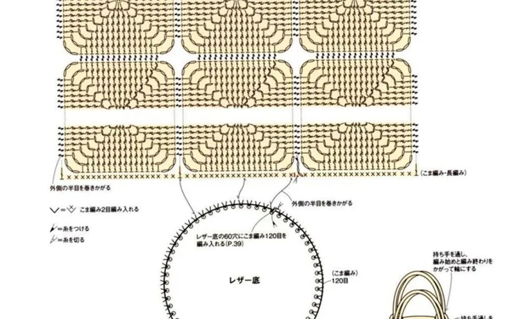 Схема вязания сумки из рафии крючком