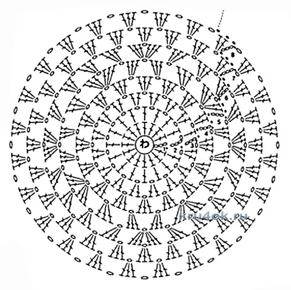 Вывязывания донышка шапки крючком. Донышко для берета крючком схема. Схема летней беретки крючком.